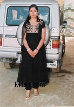 Indian Matrimonial Profile : manu_tiwana79 27year Teacher  from India